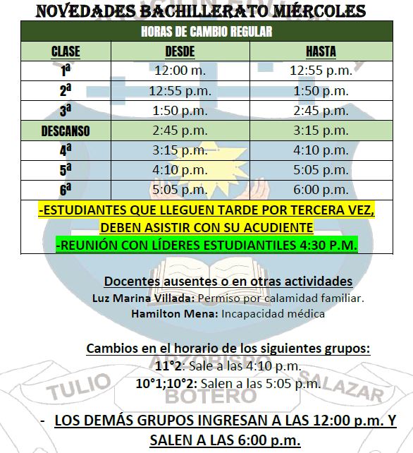 Novedades